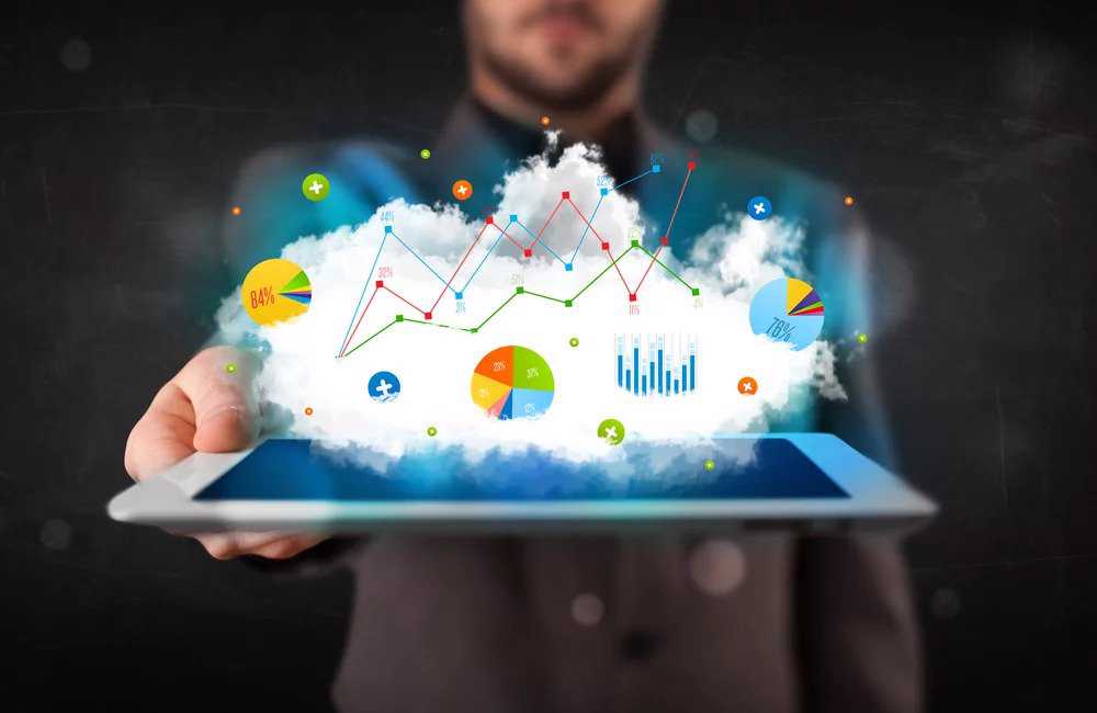 Make way for Cloud hosted Desktops