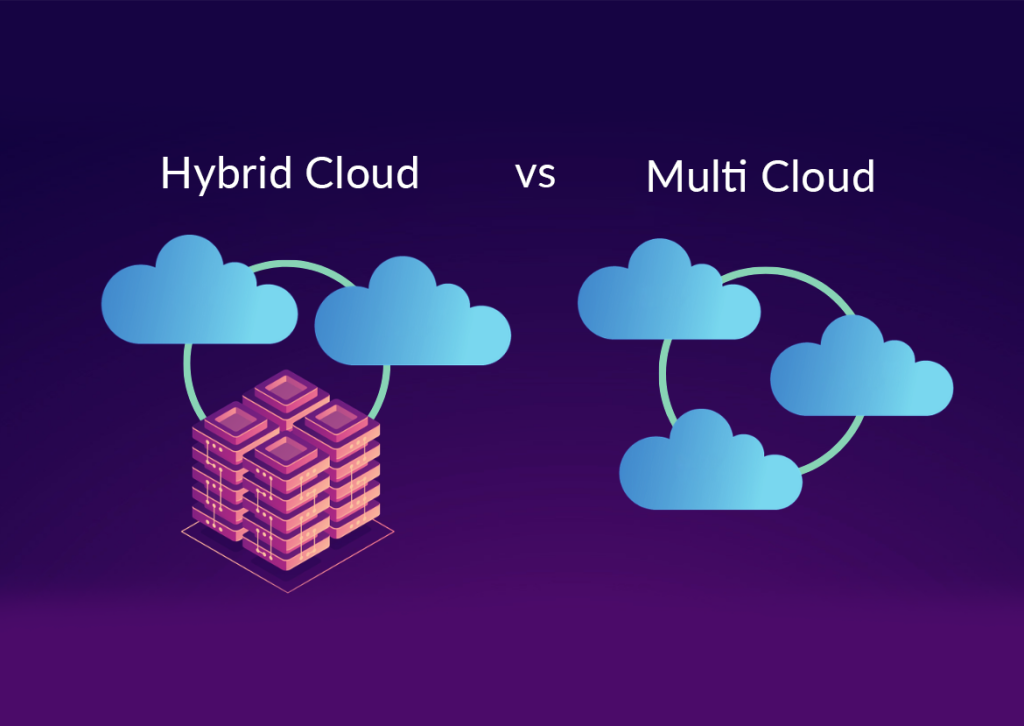 Hybrid Cloud vs Multi-Cloud – Key Differences