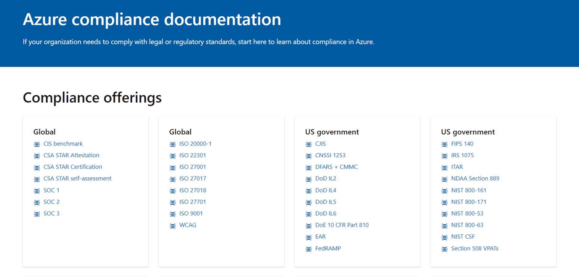 Azure compliance documentation