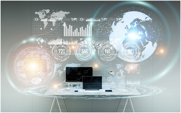 The shifts to IT and EUC over the years
