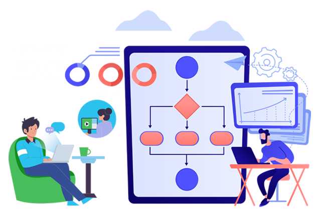 Virtual Desktop Infrastructure (VDI) Platform: A Crucial Enabler of Hybrid Workplaces
