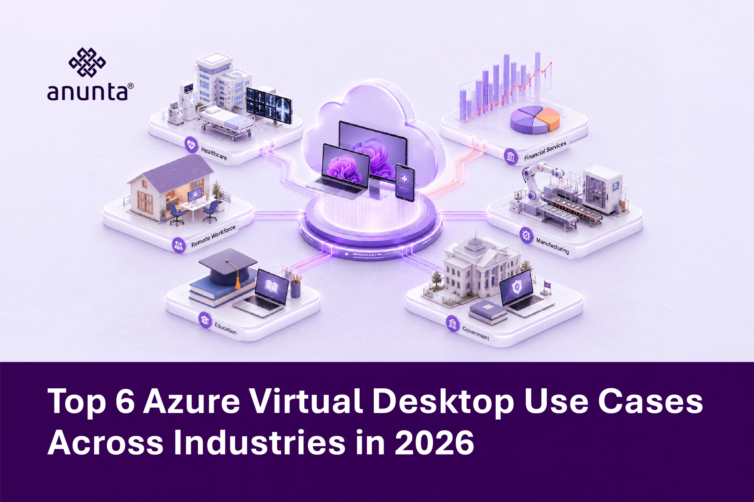Top 6 Azure Virtual Desktop Use Cases Across Industries in 2026