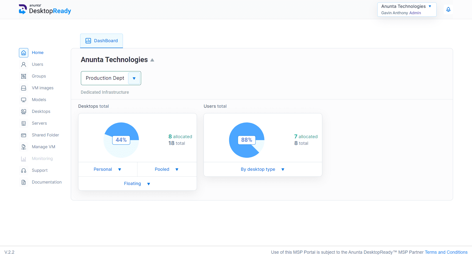 DesktopReady™, our automated platform built on the concepts of Packaged DaaS, enables you to stream an unmatched desktop experience to anyone on any device.