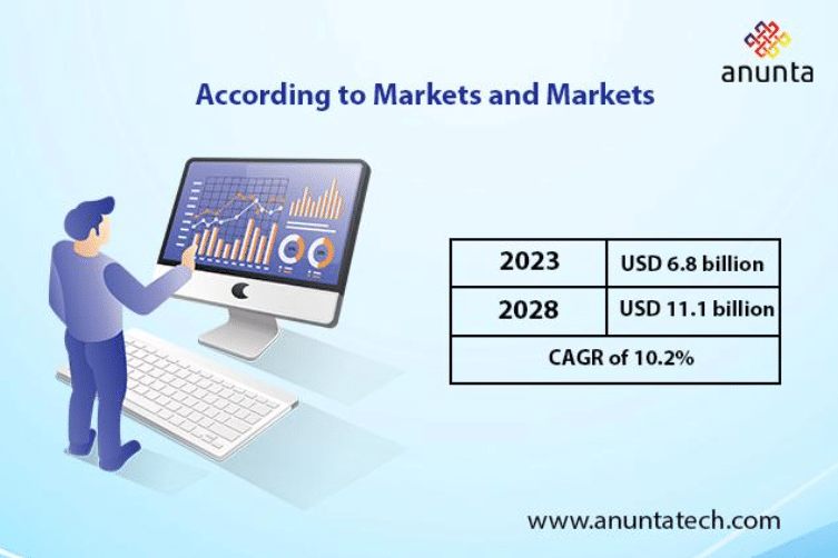 Enabling Trust: Fostering Transparency in Employee Data Management