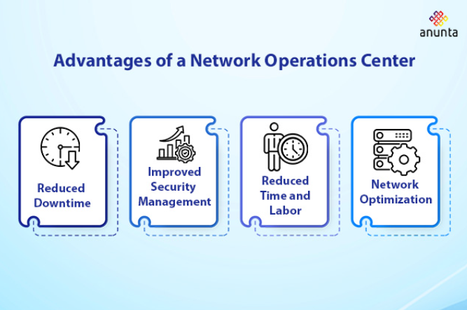 Advantages of a Network Operations Center