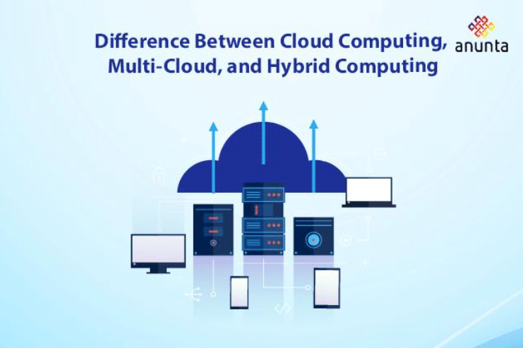 Difference Between Cloud Computing Multi Cloud and Hybrid Computing1