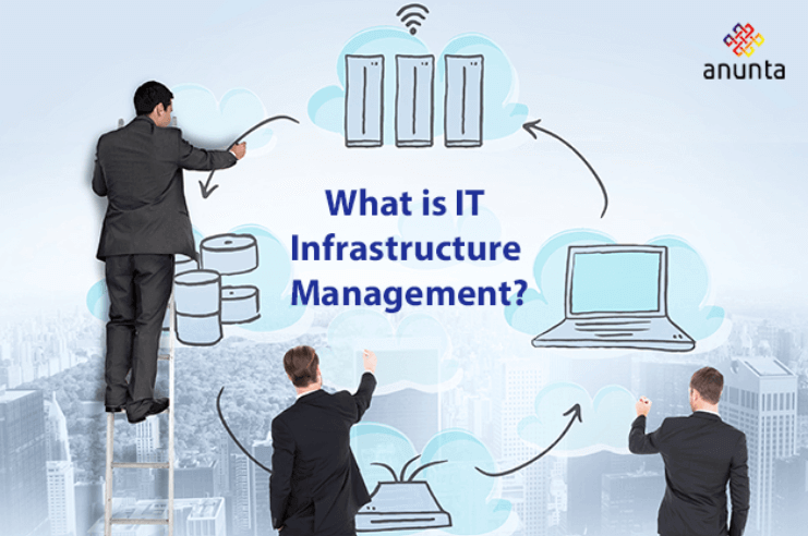 What is IT Infrastructure Management?