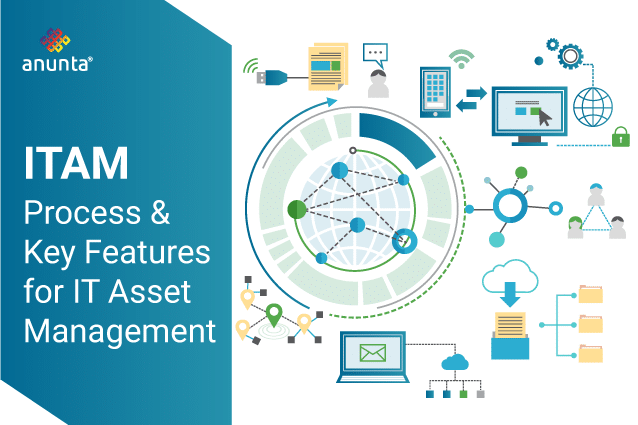 ITAM Process & Key Features for IT asset management