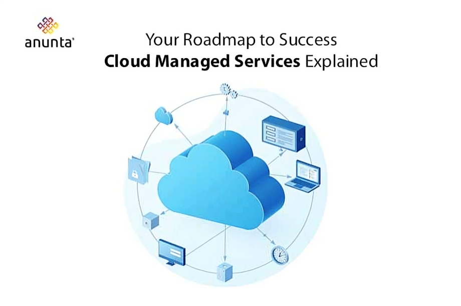 Cloud Managed Services: Understanding the Service