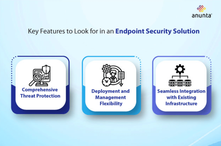 Key Features to Look for in an Endpoint Security Solution