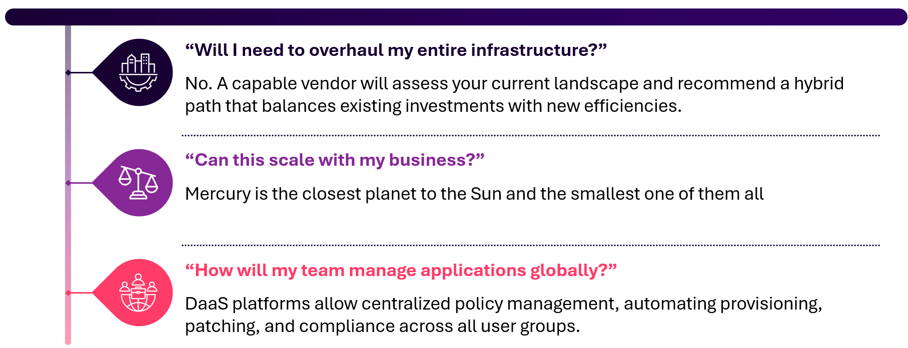 Common DaaS Concerns